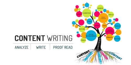 Website Content Writing Services