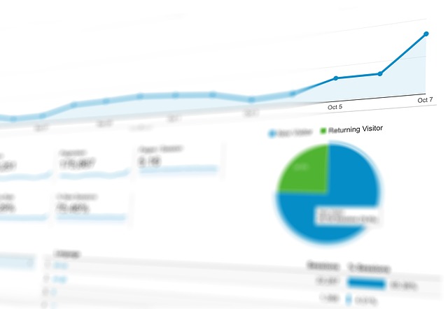 How to Effectively use Google Analytics for our Website