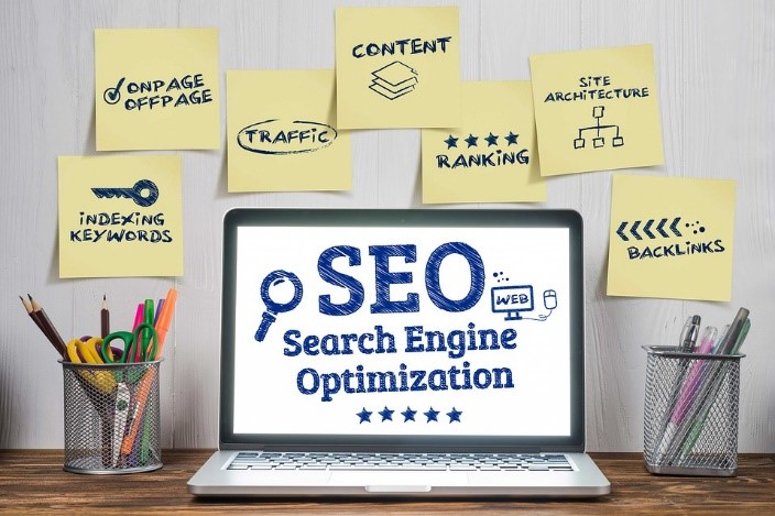 Best custom web development company