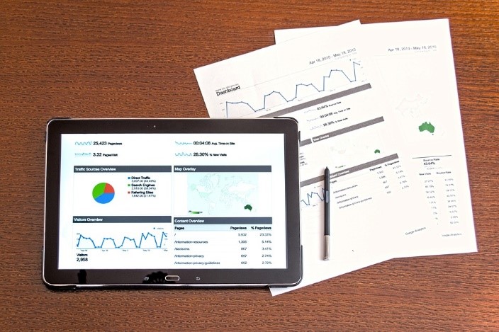 Custom Web Development Company in USA